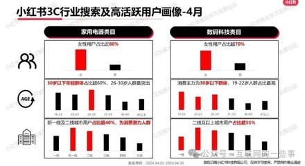 智能新生活，家居新未來 第13屆上海國際尚品家居展引領科技與美學融合