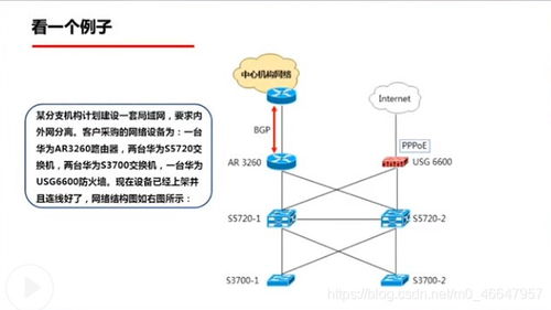 從菜鳥到大牛 如何修煉成一名優(yōu)秀的網(wǎng)絡(luò)工程師